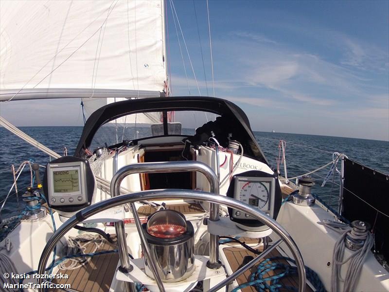 quick livener (Sailing vessel) - IMO , MMSI 261023290, Call Sign STG3780 under the flag of Poland