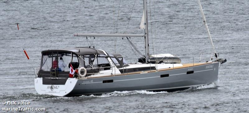 hartaro (Sailing vessel) - IMO , MMSI 316008831 under the flag of Canada