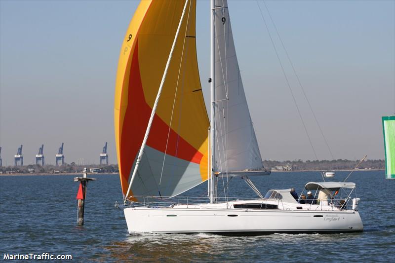 longhawk (Sailing vessel) - IMO , MMSI 338085551 under the flag of USA