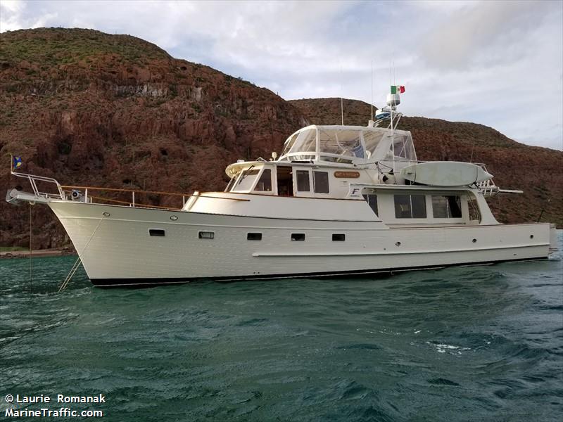 baitn switch iii (Pleasure craft) - IMO , MMSI 367663980, Call Sign WDH9029 under the flag of United States (USA)
