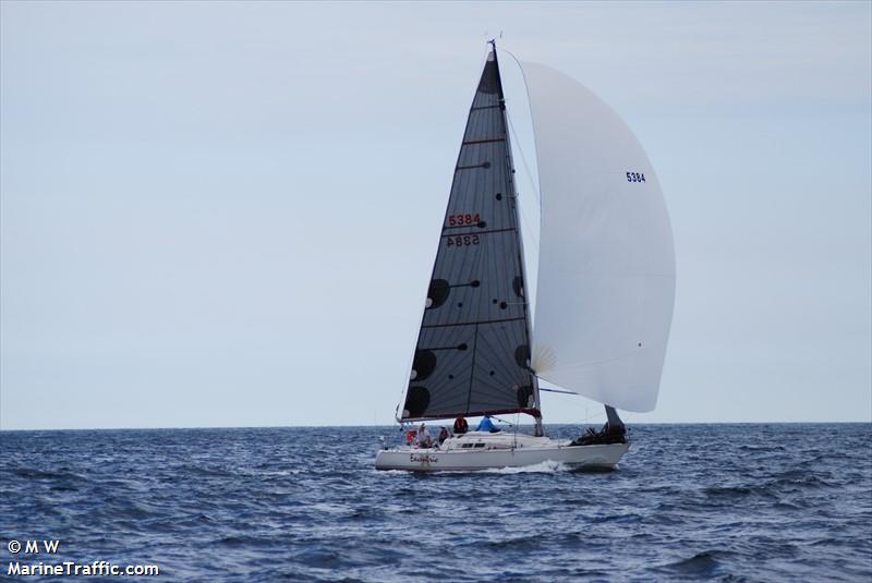 excentric (Sailing vessel) - IMO , MMSI 503709600, Call Sign ? under the flag of Australia