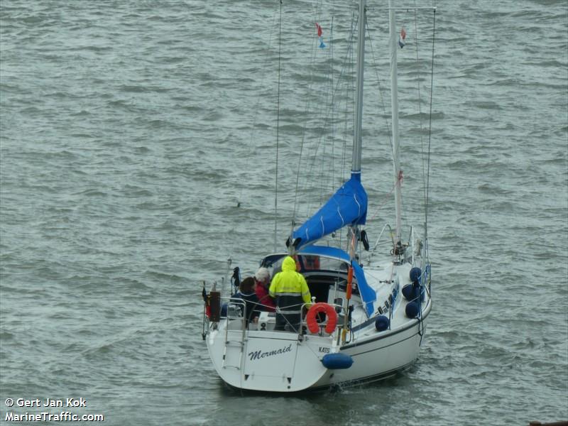mermaid (Sailing vessel) - IMO , MMSI 205885230, Call Sign OP8852 under the flag of Belgium