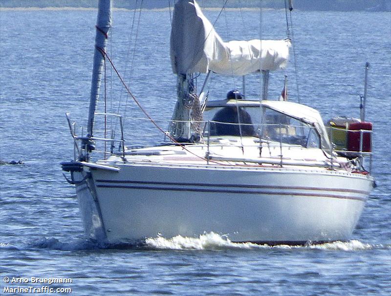 leda (Sailing vessel) - IMO , MMSI 219012319, Call Sign XPH2397 under the flag of Denmark