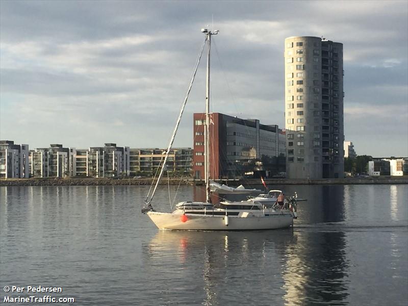 solvraeven (Sailing vessel) - IMO , MMSI 219019228, Call Sign XPE5879 under the flag of Denmark