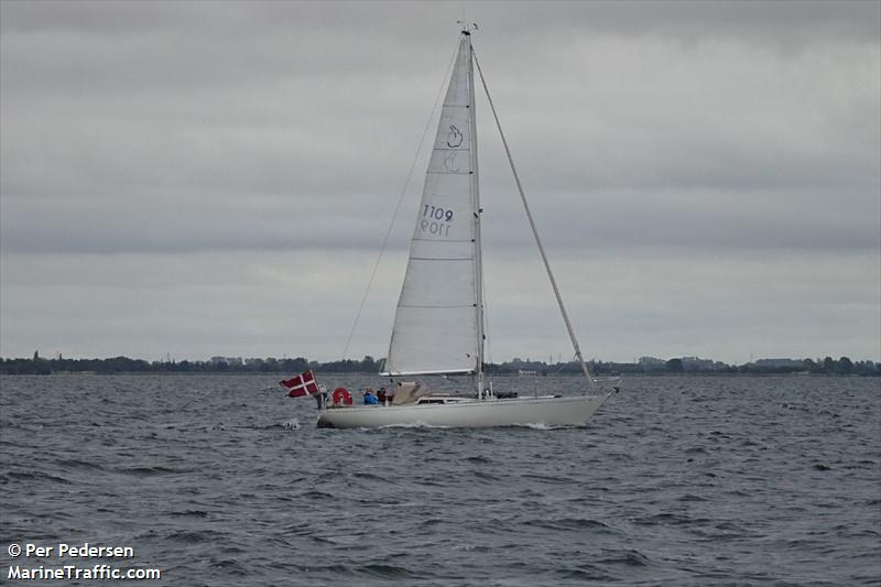 mona ssf (-) - IMO , MMSI 219020517, Call Sign XPE6905 under the flag of Denmark