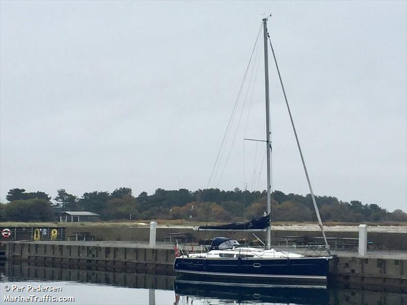 najust (Sailing vessel) - IMO , MMSI 219022199, Call Sign XPE8464 under the flag of Denmark
