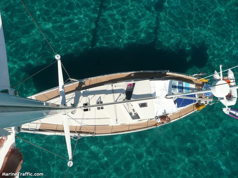 cyladel3 (Pleasure craft) - IMO , MMSI 227300300, Call Sign FGWK under the flag of France