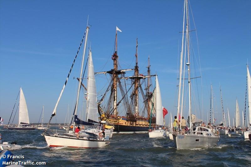 isanick 3 (Sailing vessel) - IMO , MMSI 227611840, Call Sign FGD9784 under the flag of France