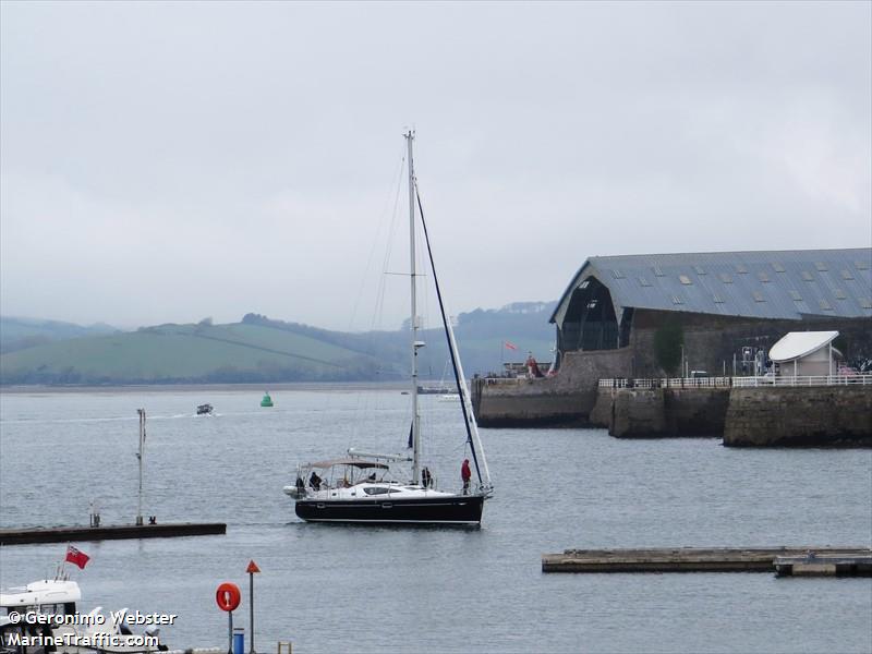 freespirit (Sailing vessel) - IMO , MMSI 232018113, Call Sign MDWQ3 under the flag of United Kingdom (UK)