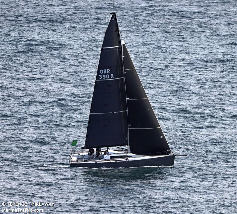 xanaboo (Pleasure craft) - IMO , MMSI 232020564, Call Sign MESG7 under the flag of United Kingdom (UK)