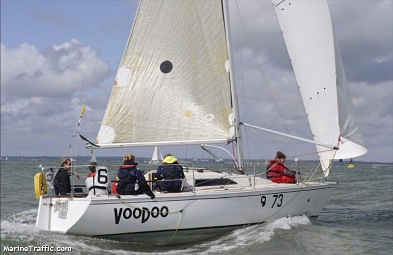 voodoo (Sailing vessel) - IMO , MMSI 232022793, Call Sign MFNF6 under the flag of United Kingdom (UK)