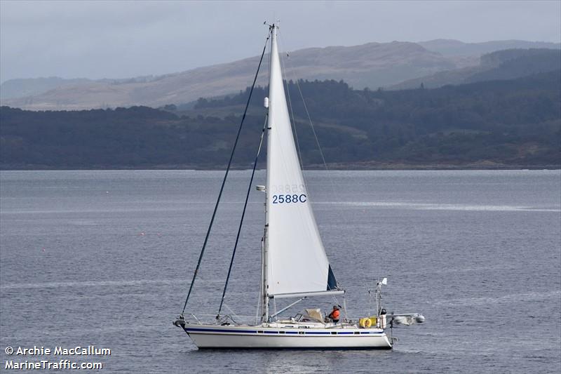 arabella (Sailing vessel) - IMO , MMSI 232026666, Call Sign MGYD9 under the flag of United Kingdom (UK)