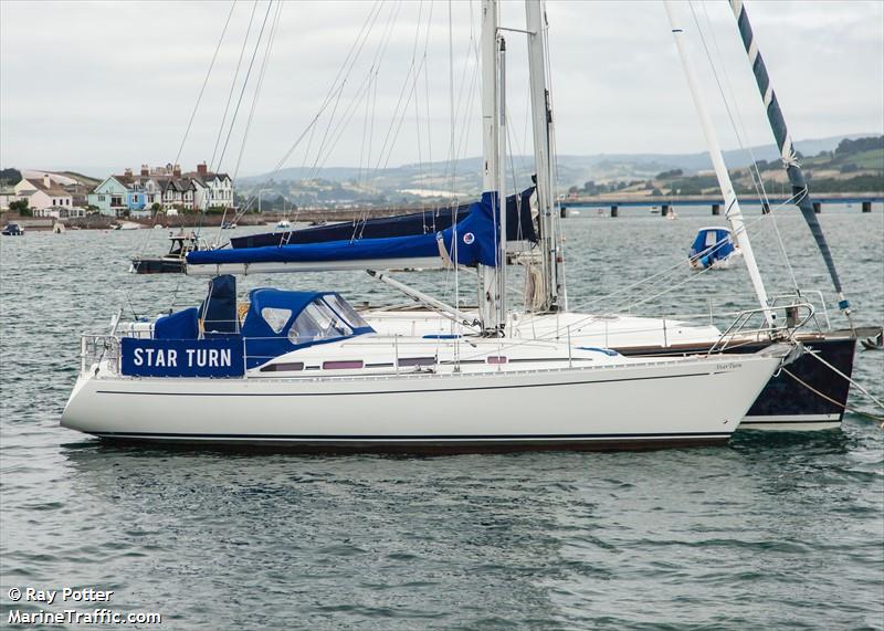 star turn (Sailing vessel) - IMO , MMSI 235015427, Call Sign MDXK9 under the flag of United Kingdom (UK)