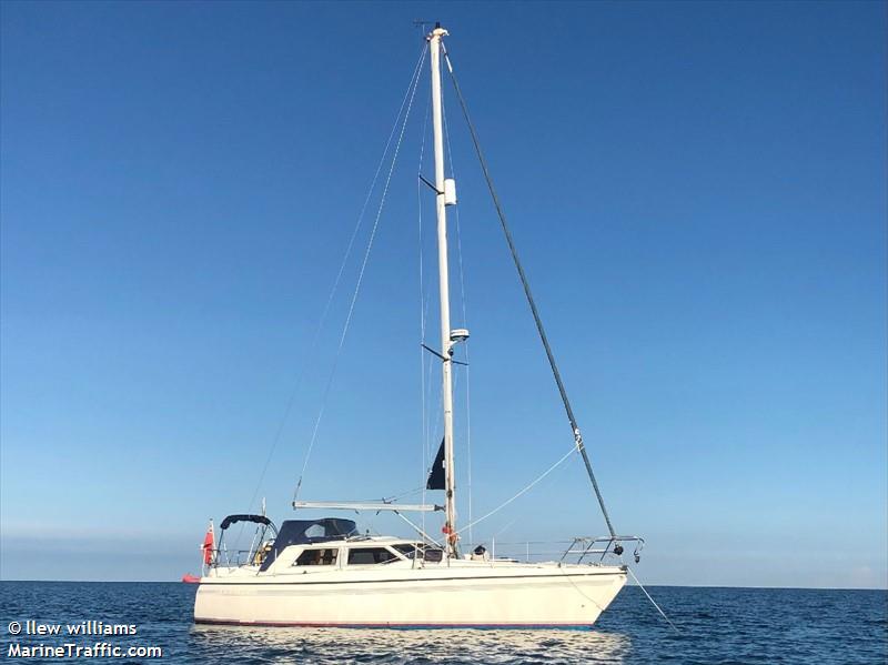 bokhara dream (Sailing vessel) - IMO , MMSI 235025923, Call Sign MNNU2 under the flag of United Kingdom (UK)
