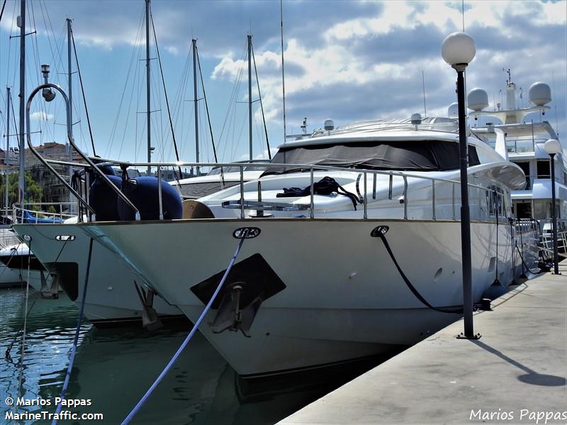 maranello (Pleasure craft) - IMO , MMSI 235106805 under the flag of United Kingdom (UK)