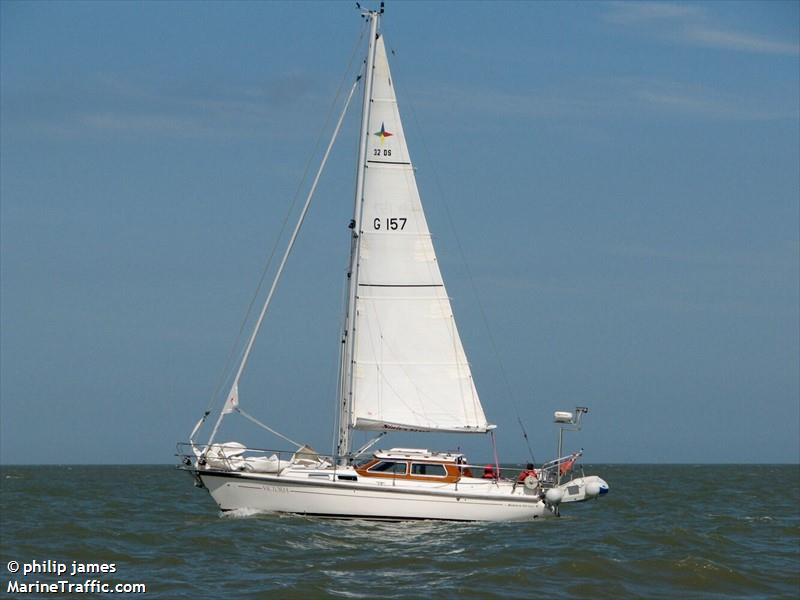victoria (Sailing vessel) - IMO , MMSI 235116627, Call Sign 2JKF7 under the flag of United Kingdom (UK)