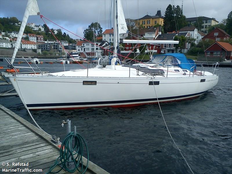 twist (Sailing vessel) - IMO , MMSI 257760010 under the flag of Norway