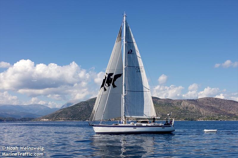 uncle moe (Pleasure craft) - IMO , MMSI 316039467, Call Sign VAA2030 under the flag of Canada
