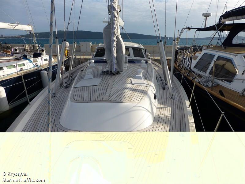 nordan (Sailing vessel) - IMO , MMSI 503644200, Call Sign AXA010 under the flag of Australia
