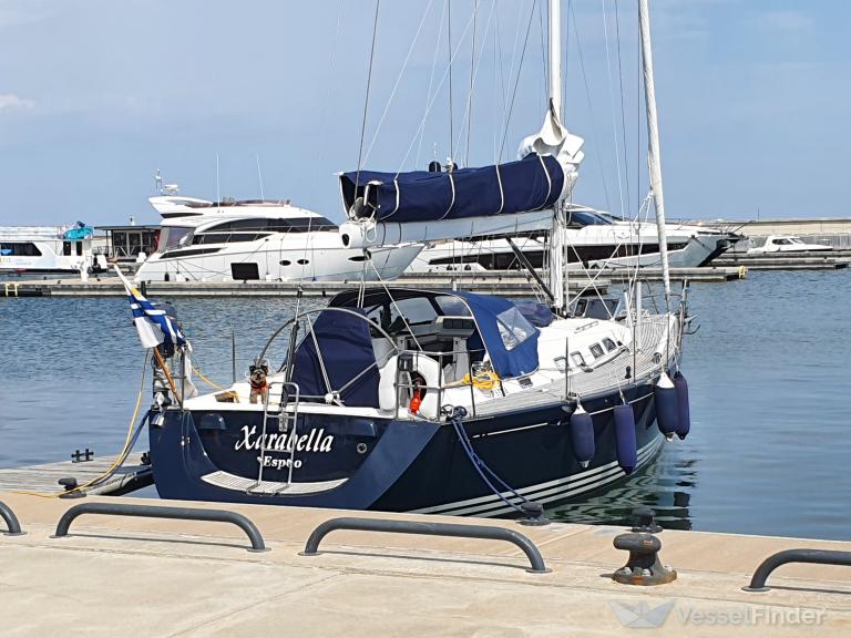 xarabella (Pleasure craft) - IMO , MMSI 205917500, Call Sign OS9175 under the flag of Belgium