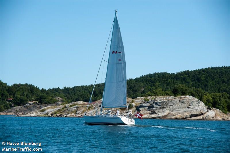 ana karen (Sailing vessel) - IMO , MMSI 219009753, Call Sign XPD7521 under the flag of Denmark