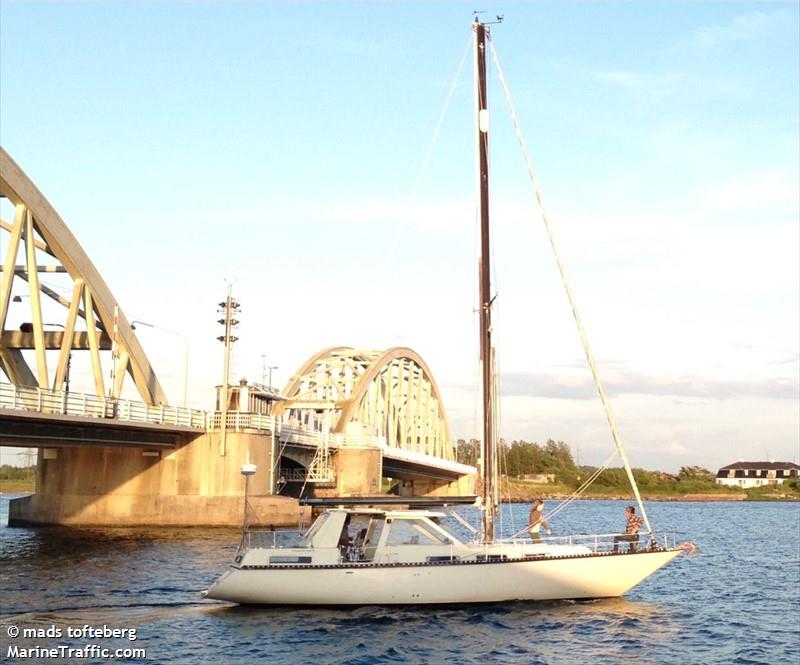 gekko (Sailing vessel) - IMO , MMSI 219014416, Call Sign XPE2500 under the flag of Denmark