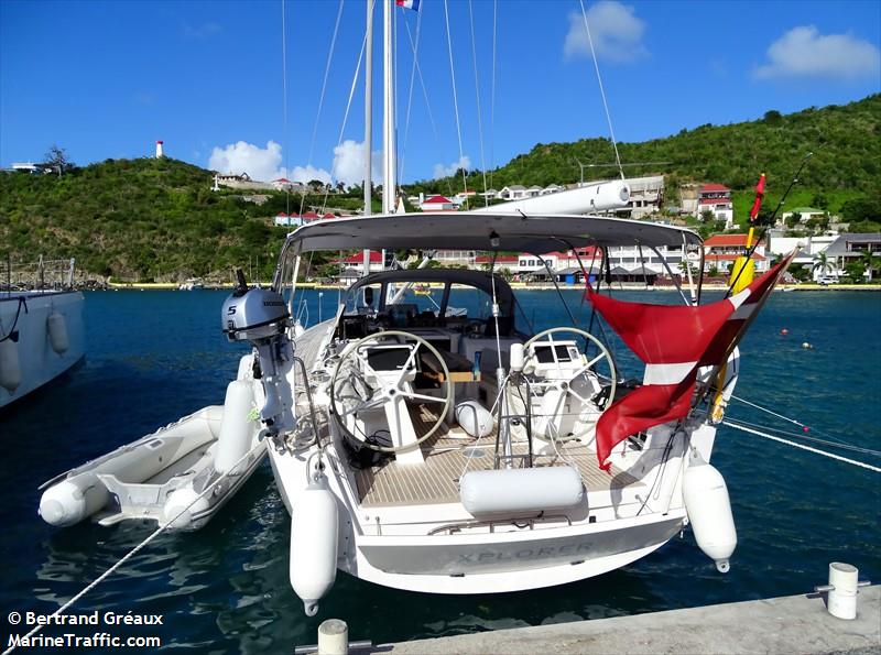 xplorer (Sailing vessel) - IMO , MMSI 219023555, Call Sign XPH2496 under the flag of Denmark