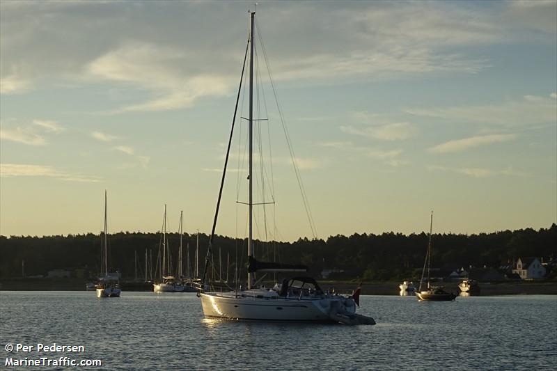mito (Sailing vessel) - IMO , MMSI 219025642, Call Sign XPH4427 under the flag of Denmark