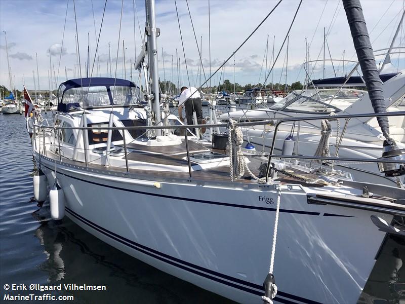 frigg (Pleasure craft) - IMO , MMSI 219026066, Call Sign XPH4821 under the flag of Denmark