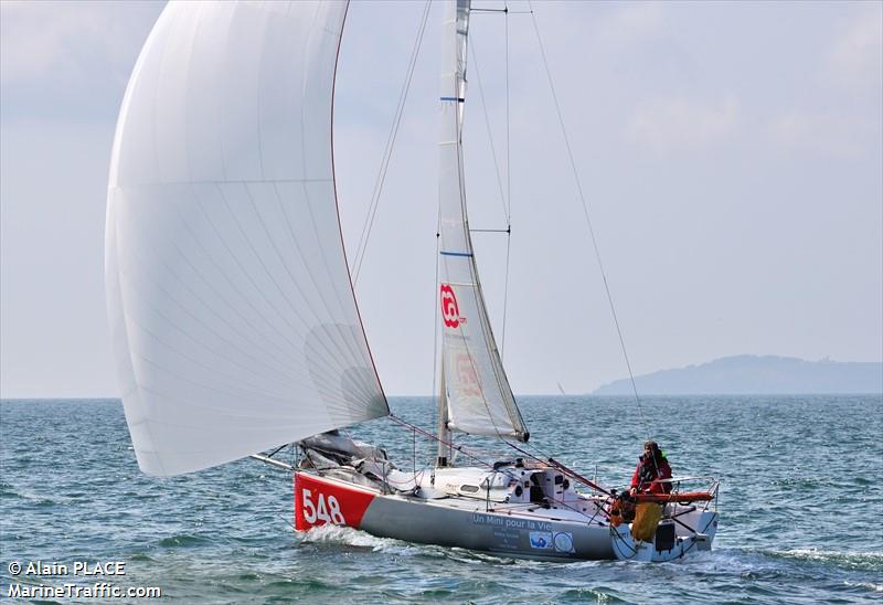 toupti 548 (Sailing vessel) - IMO , MMSI 227604090, Call Sign FG9060 under the flag of France