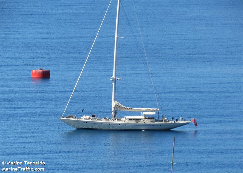 vintage i (Sailing vessel) - IMO , MMSI 229260000 under the flag of Malta