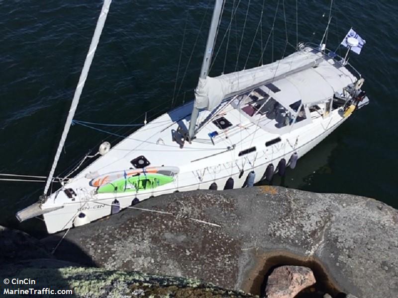 cin cin (Sailing vessel) - IMO , MMSI 230145170, Call Sign OH8387 under the flag of Finland