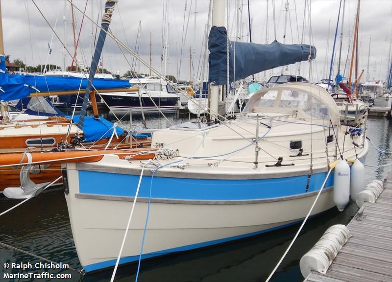 oystercatcher (Sailing vessel) - IMO , MMSI 232023249, Call Sign MFQT6 under the flag of United Kingdom (UK)