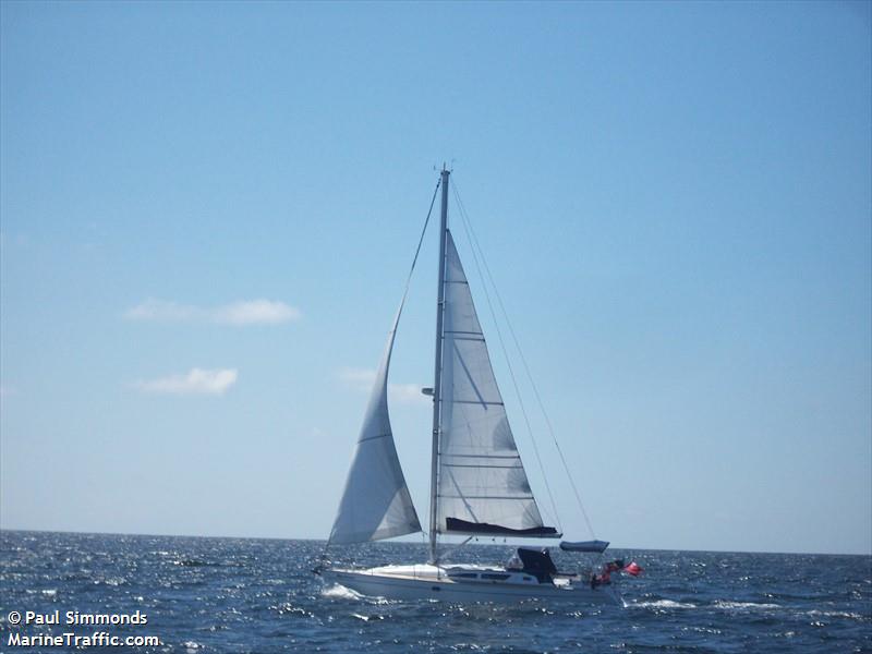nourishment (Sailing vessel) - IMO , MMSI 235004467, Call Sign VSSI8 under the flag of United Kingdom (UK)