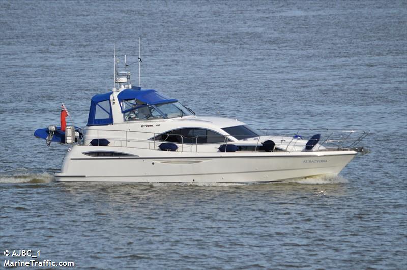 albacygna (Pleasure craft) - IMO , MMSI 235004692, Call Sign VSUC3 under the flag of United Kingdom (UK)