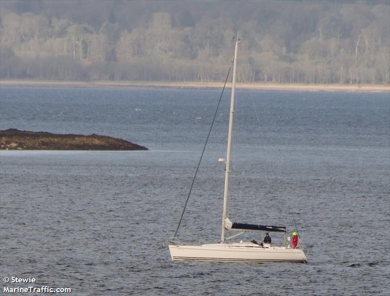 baldricks arc (Sailing vessel) - IMO , MMSI 235026773, Call Sign MJAF6 under the flag of United Kingdom (UK)