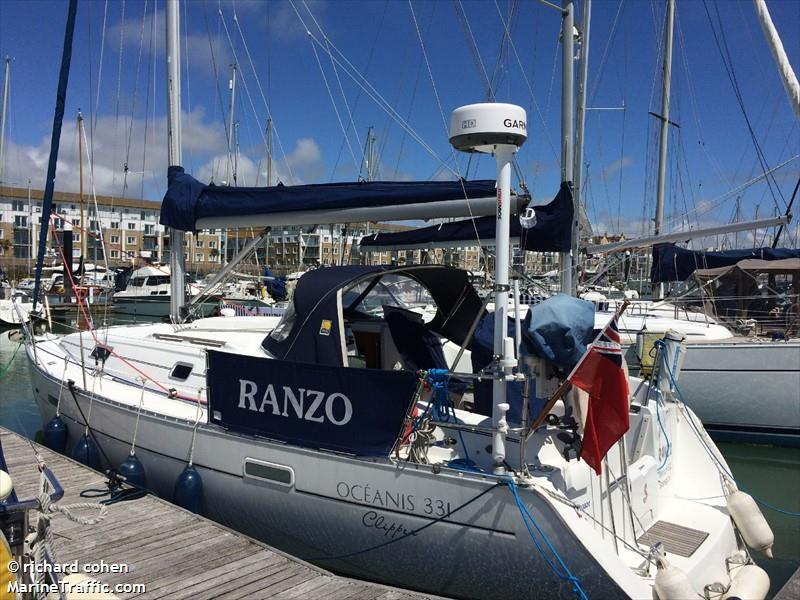 ranzo (Sailing vessel) - IMO , MMSI 235037566, Call Sign MNGS2 under the flag of United Kingdom (UK)
