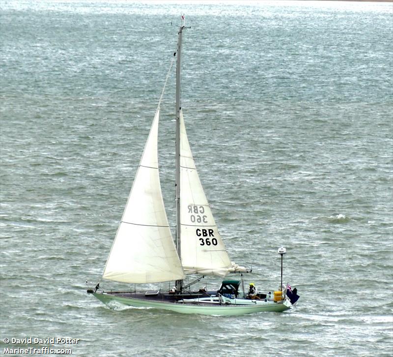 flycatcher (Sailing vessel) - IMO , MMSI 235038012, Call Sign 2DID under the flag of United Kingdom (UK)