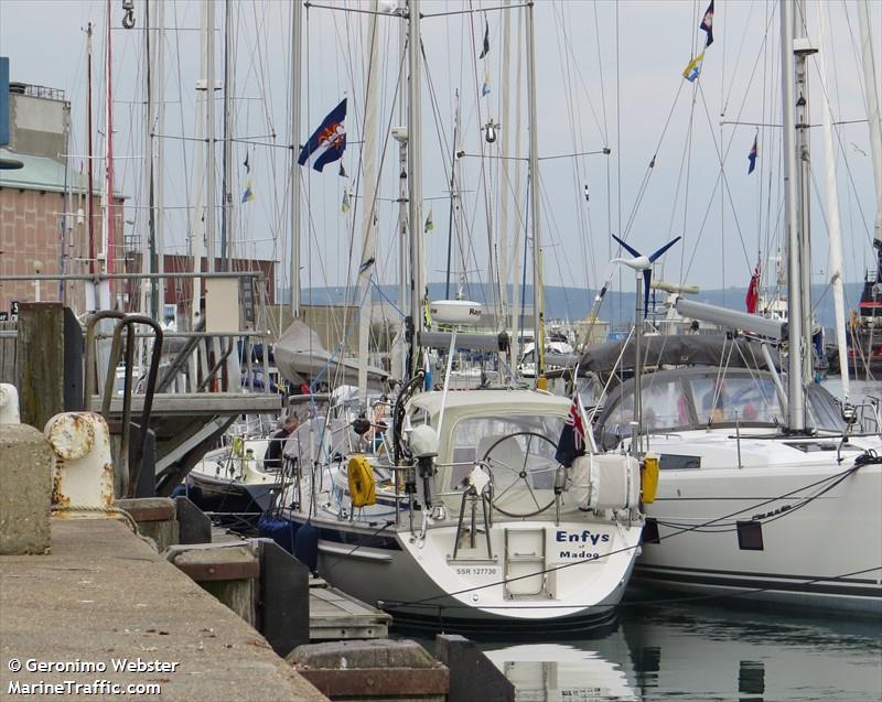 enfys (Sailing vessel) - IMO , MMSI 235054814, Call Sign MRUE2 under the flag of United Kingdom (UK)