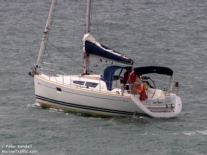 last resort (Sailing vessel) - IMO , MMSI 235063989, Call Sign 2AYN7 under the flag of United Kingdom (UK)