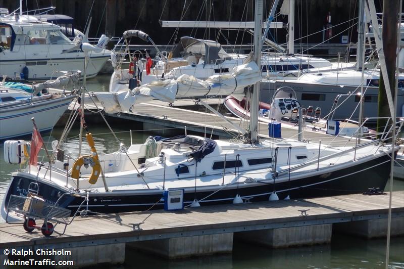out the blue (Sailing vessel) - IMO , MMSI 235082015, Call Sign ZQUX9 under the flag of United Kingdom (UK)