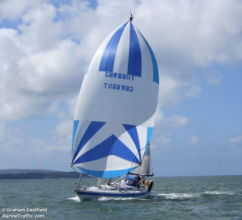 pavo (Sailing vessel) - IMO , MMSI 235099067, Call Sign MYFD4 under the flag of United Kingdom (UK)