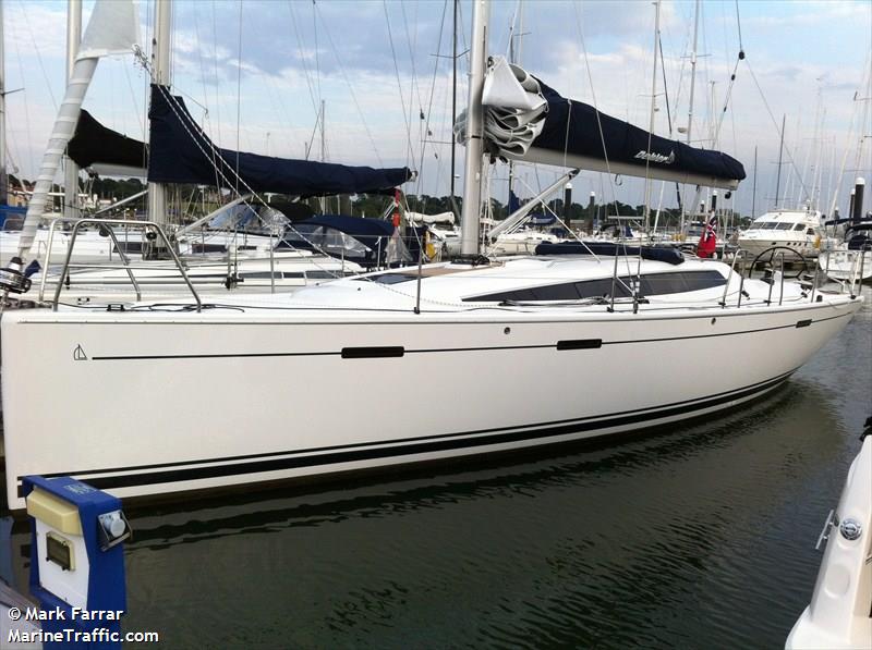 pip (Sailing vessel) - IMO , MMSI 235100521, Call Sign 2GTZ5 under the flag of United Kingdom (UK)