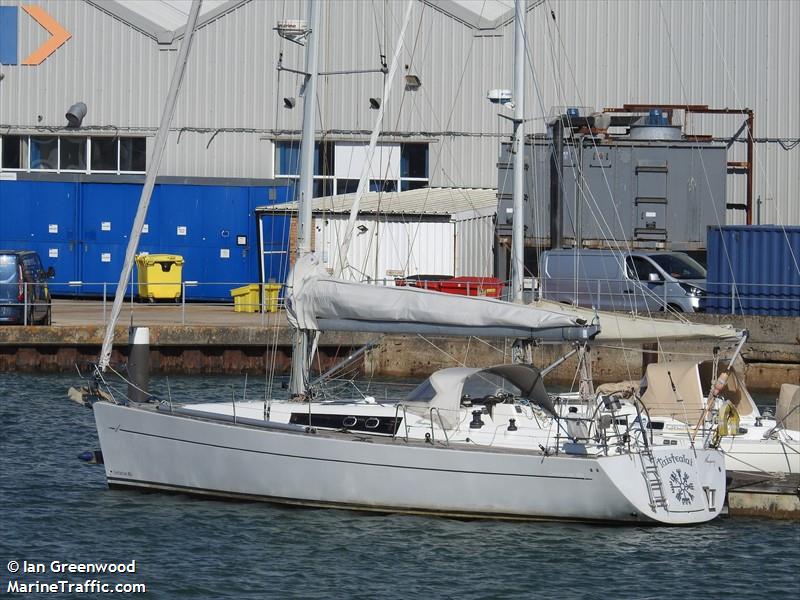 taistealai (Sailing vessel) - IMO , MMSI 235110147, Call Sign 2IIY5 under the flag of United Kingdom (UK)