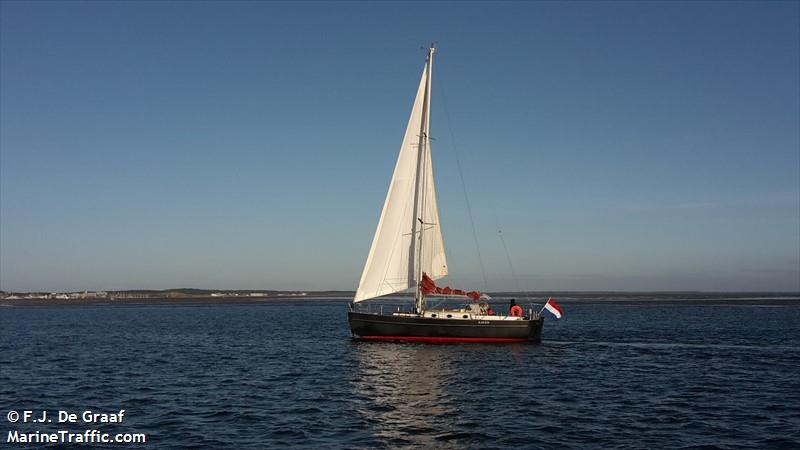 raven (Sailing vessel) - IMO , MMSI 244030541, Call Sign PF9174 under the flag of Netherlands