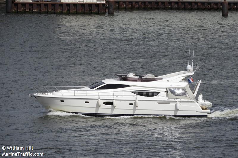 vamos (Pleasure craft) - IMO , MMSI 244110642, Call Sign PD5980 under the flag of Netherlands
