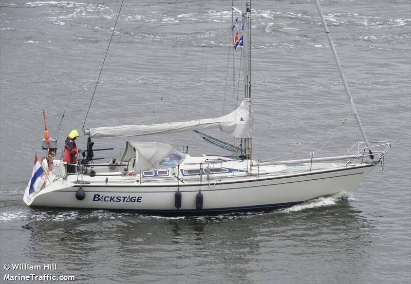 backstage (Sailing vessel) - IMO , MMSI 244170161, Call Sign PH9681 under the flag of Netherlands