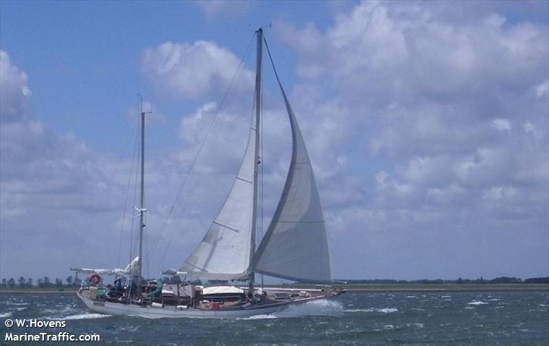 anchan (Sailing vessel) - IMO , MMSI 244180864, Call Sign PH7387 under the flag of Netherlands