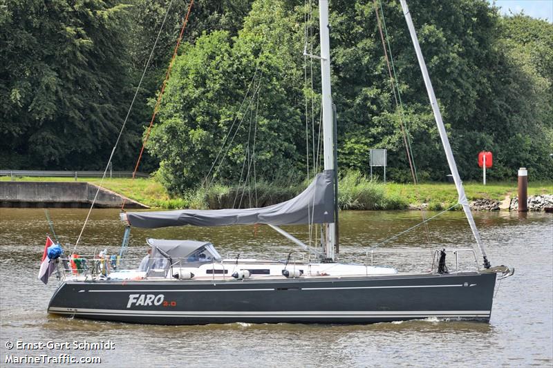 faro (Pleasure craft) - IMO , MMSI 244615631, Call Sign PH 2859 under the flag of Netherlands