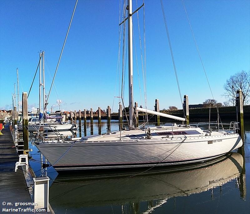 van varre (Pleasure craft) - IMO , MMSI 244620816, Call Sign PH9501 under the flag of Netherlands